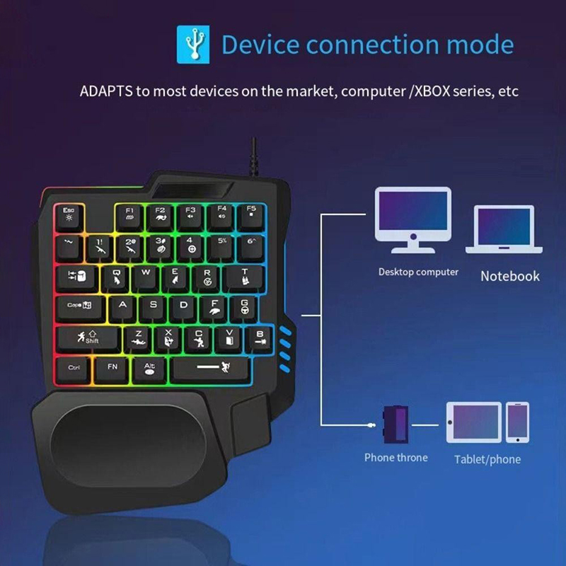Gaming Keyboard And Mouse For Xbox - RGB 게이밍 키보드 싱글 핸드 미니