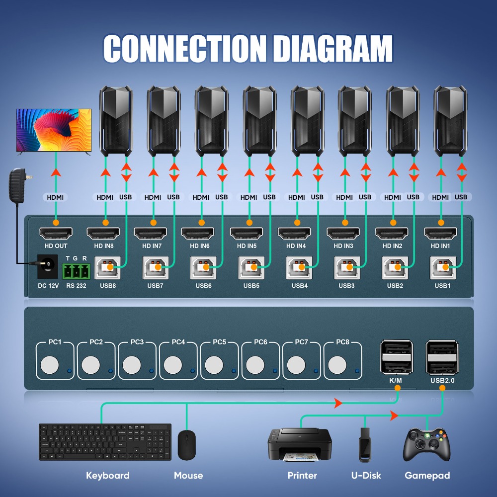 Gaming Keyboard And Mouse For Xbox - 플러그 앤 플레이 핫 키 키보드