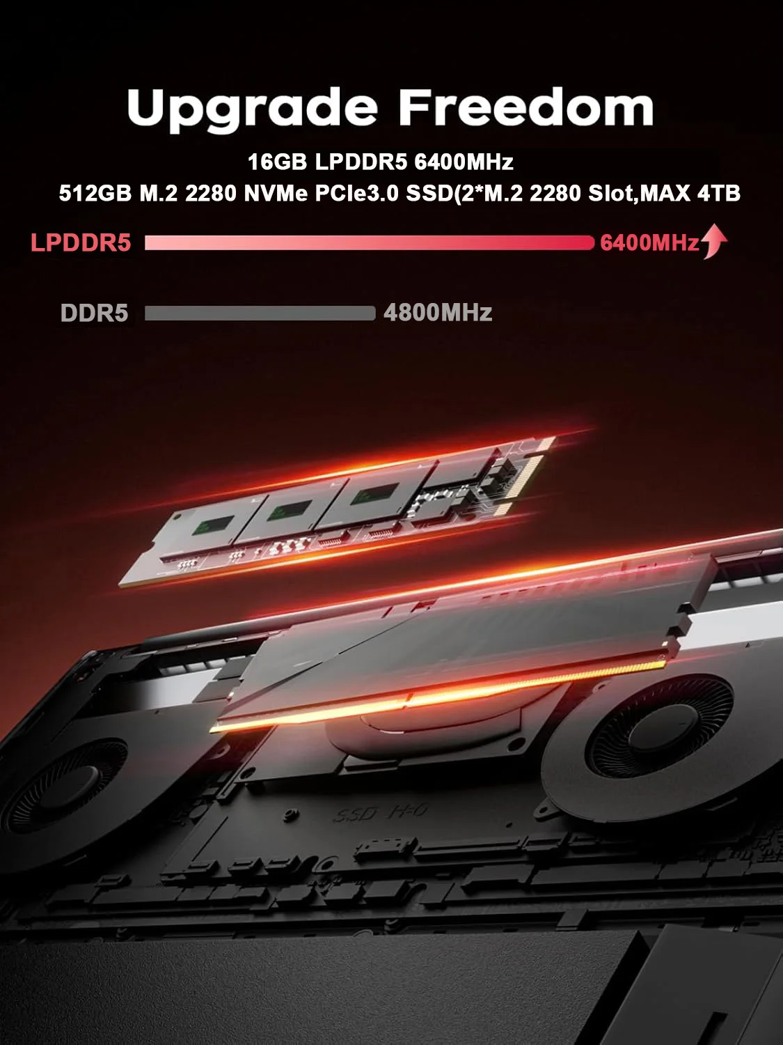 카므루이 16인치 노트북 AMD 라이젠 9 6900HX - Keyboard Gaming Mac 리뷰 및 가격