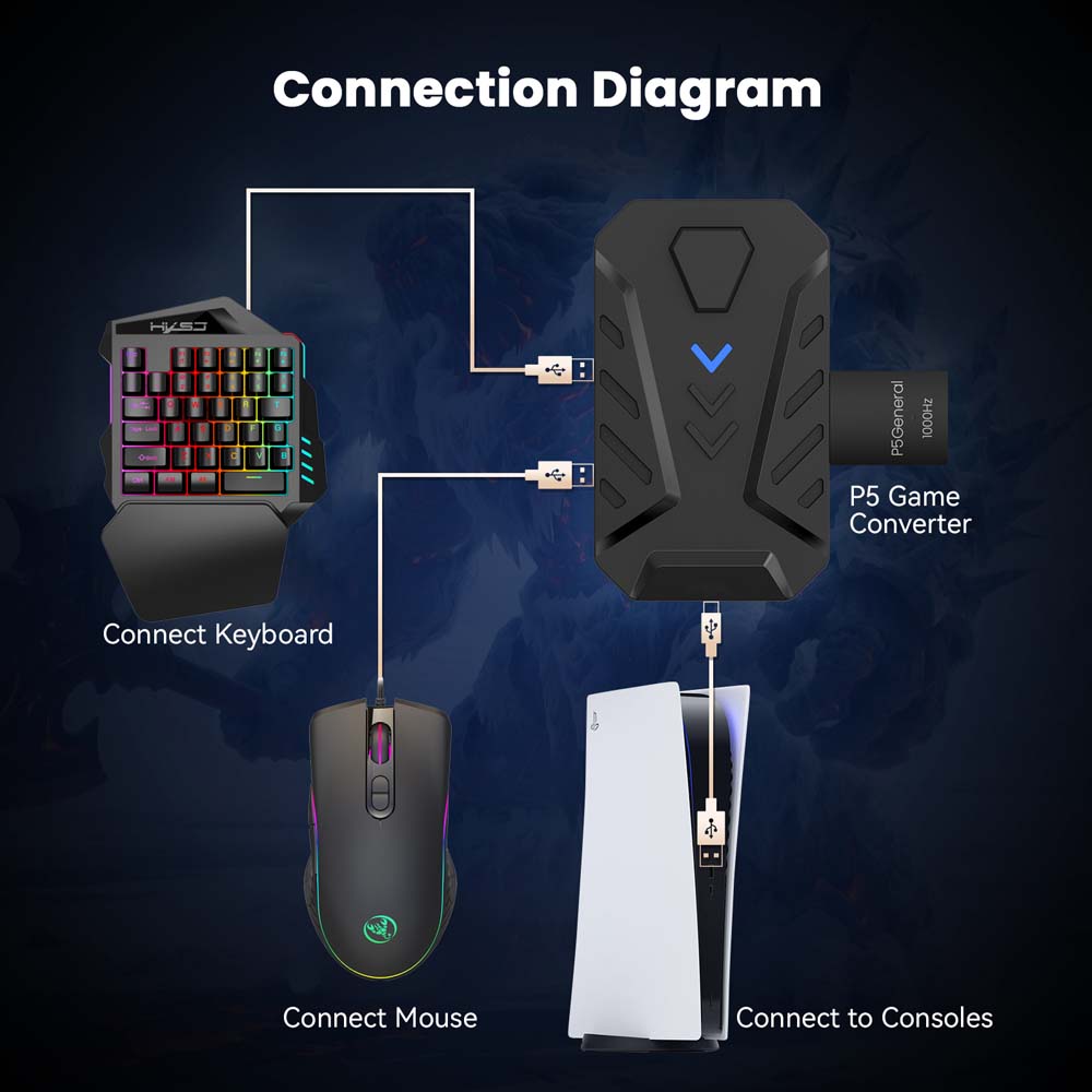 PS5 게임용 키보드 마우스 콤보 USB 타입 C 컨버 - Gaming Keyboard Extension 리뷰 및 가격