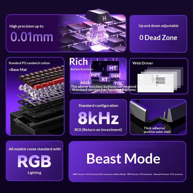 Aula Win60 마그네틱 스위치 기계식 키보드 Rg - Keyboard Gaming Transparent 리뷰 및 가격